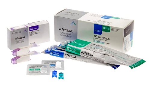 Sprey İnsülin: Afrezza